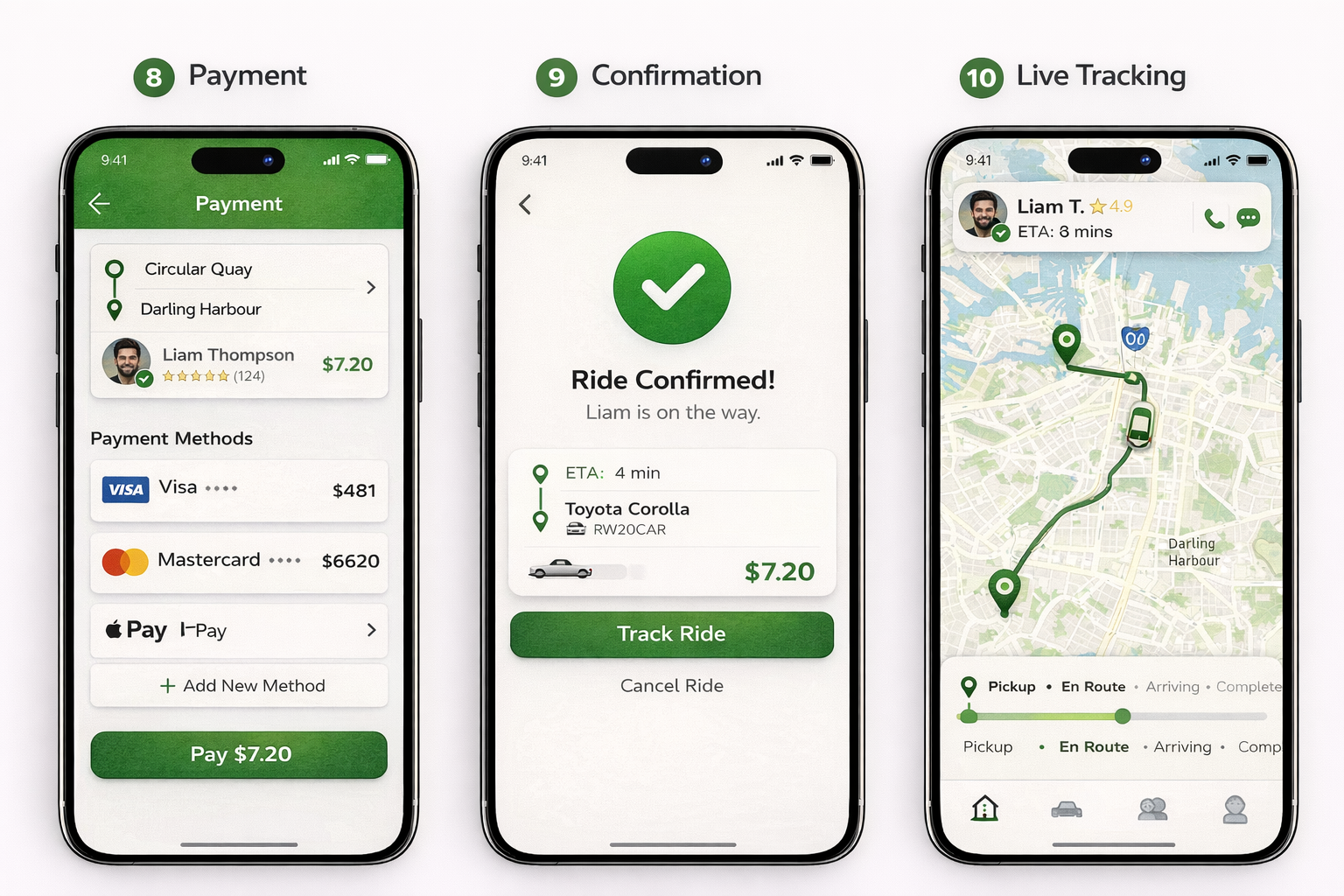 Automatic payouts